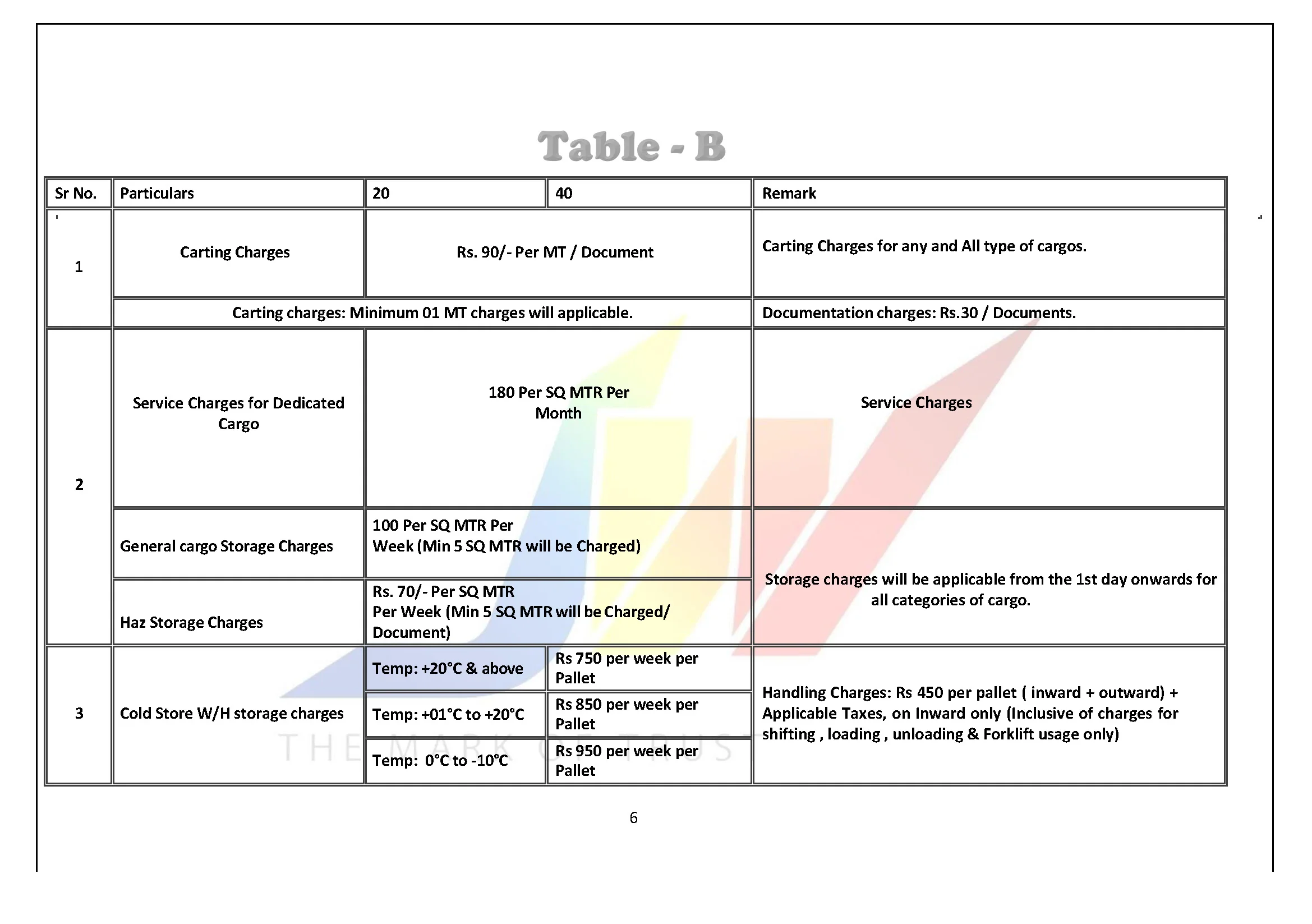 Export Tariff-D_Page_6