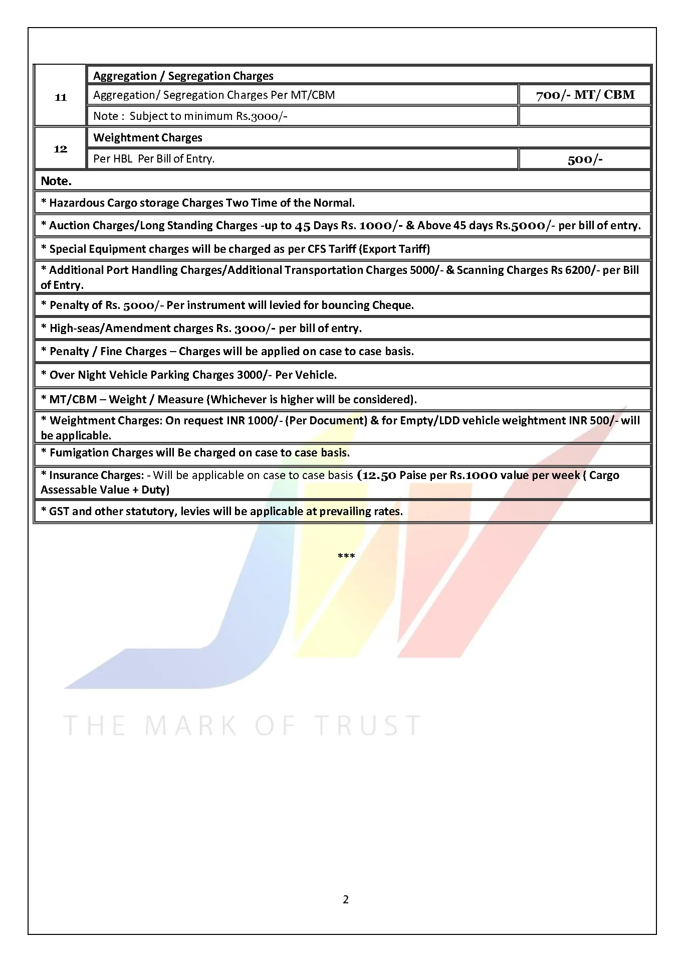 jwr_Import_Console_tariff_2025-D_Page_2