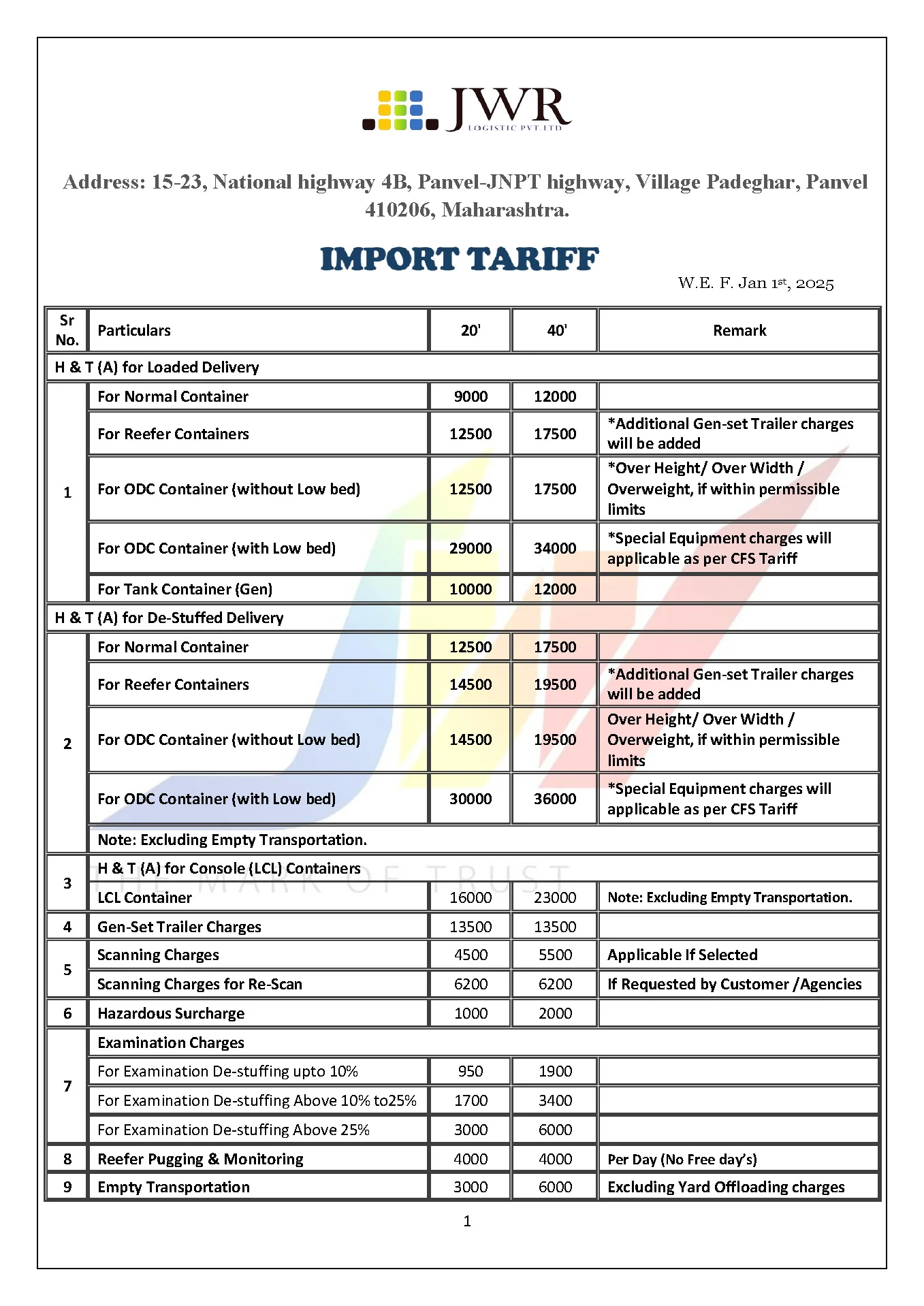 jwr_Import_Tariff_2025-D_Page_1