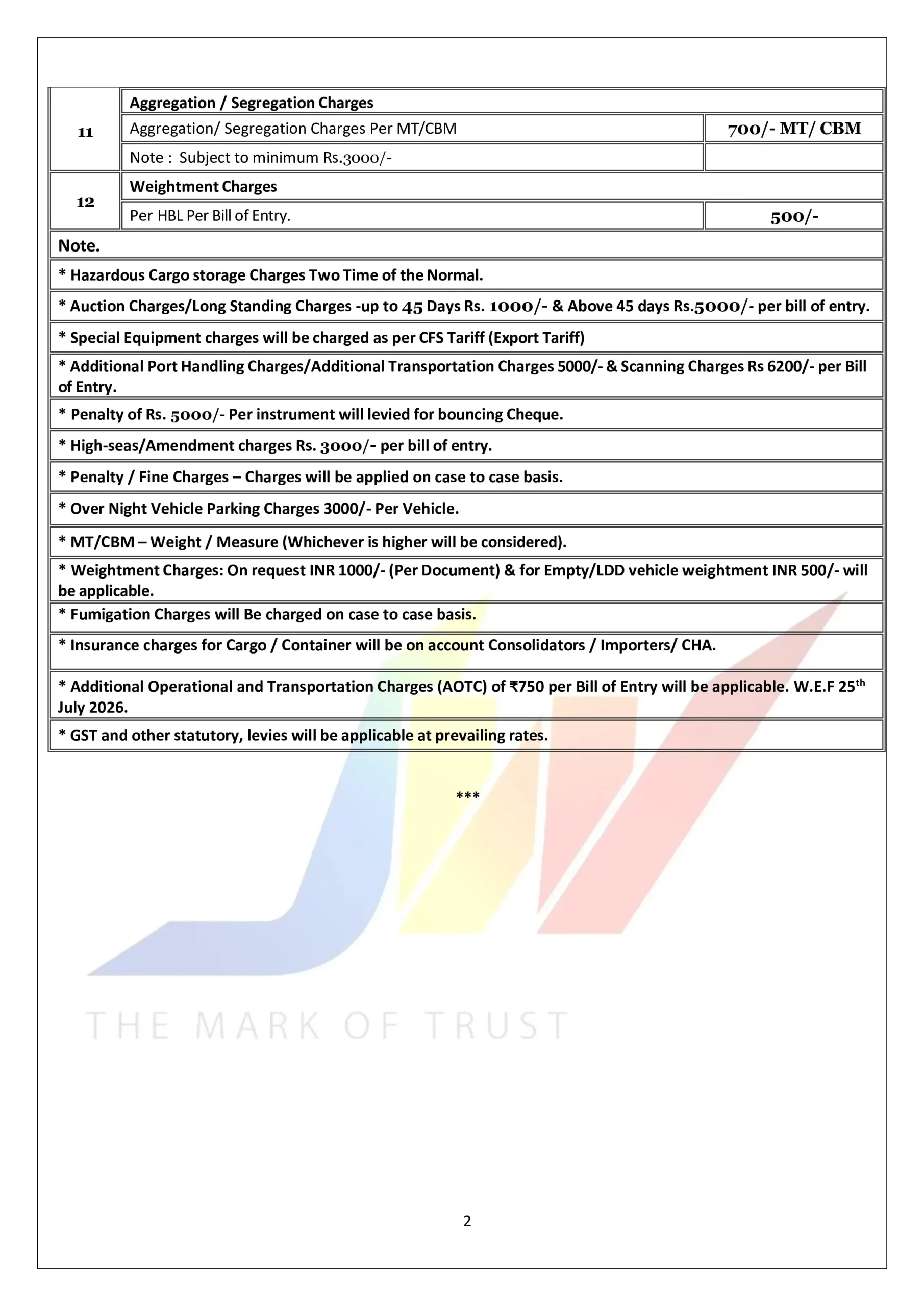 Import Console tariff 2026_page-022