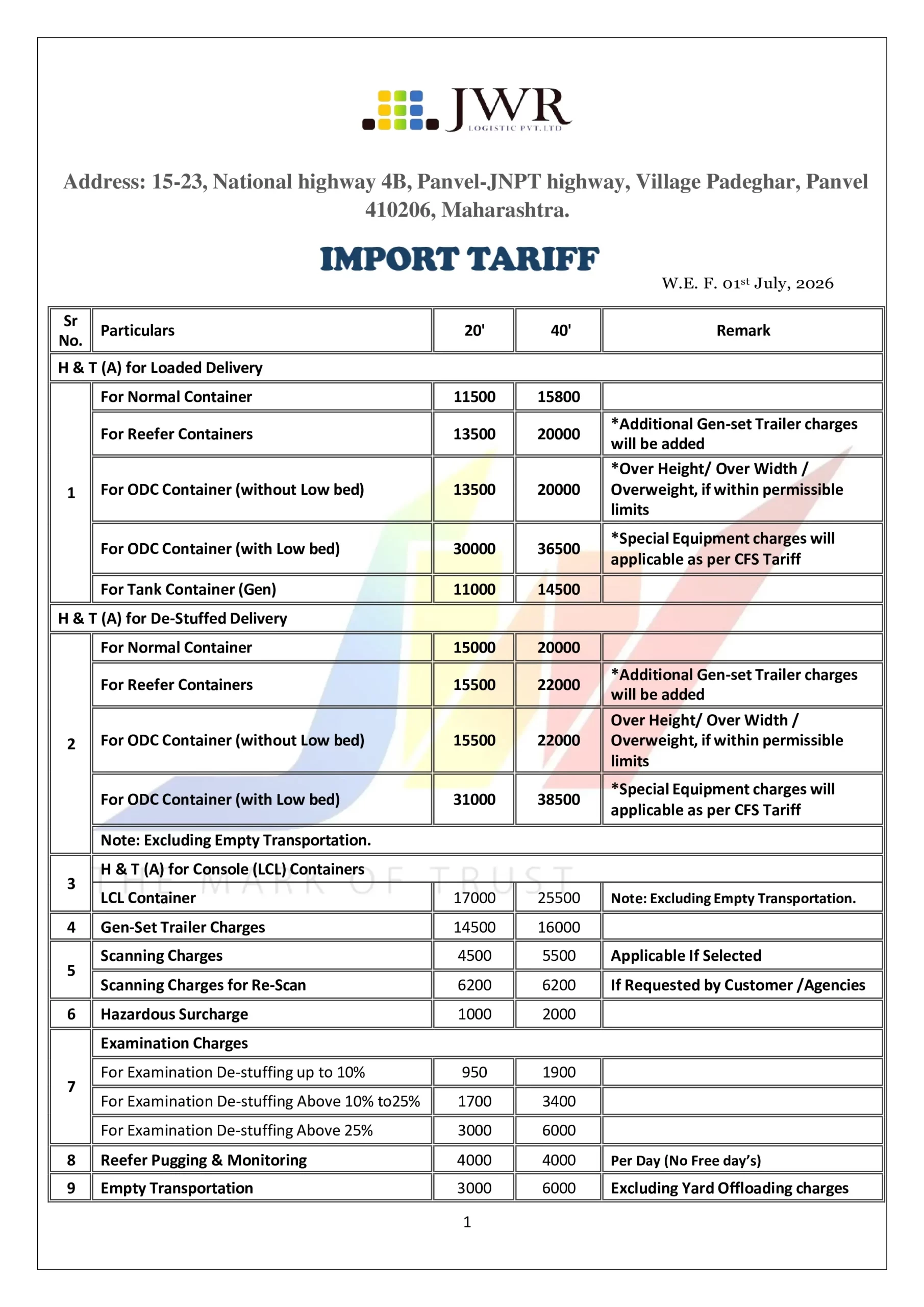 Import Tariff 2026_page-011