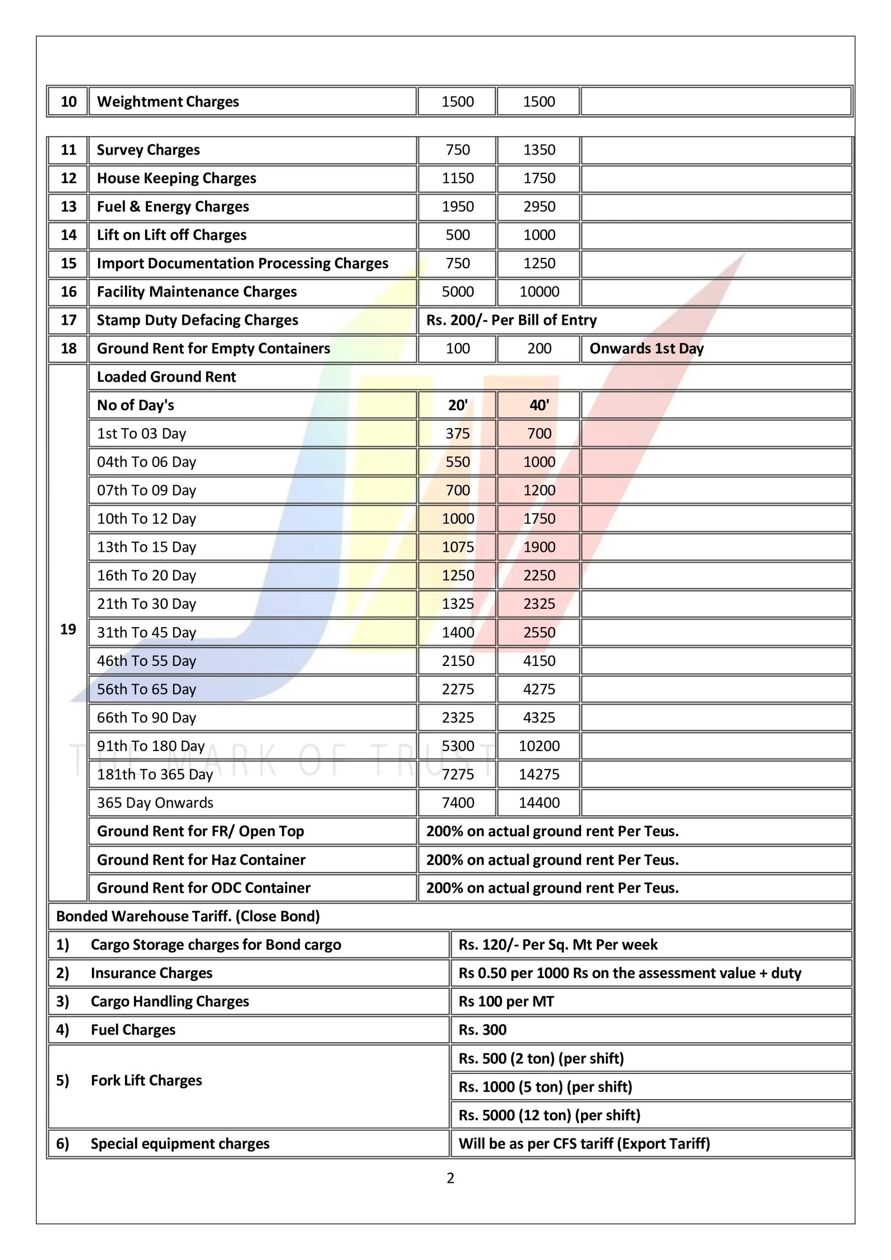 Import Tariff 2026_page-022