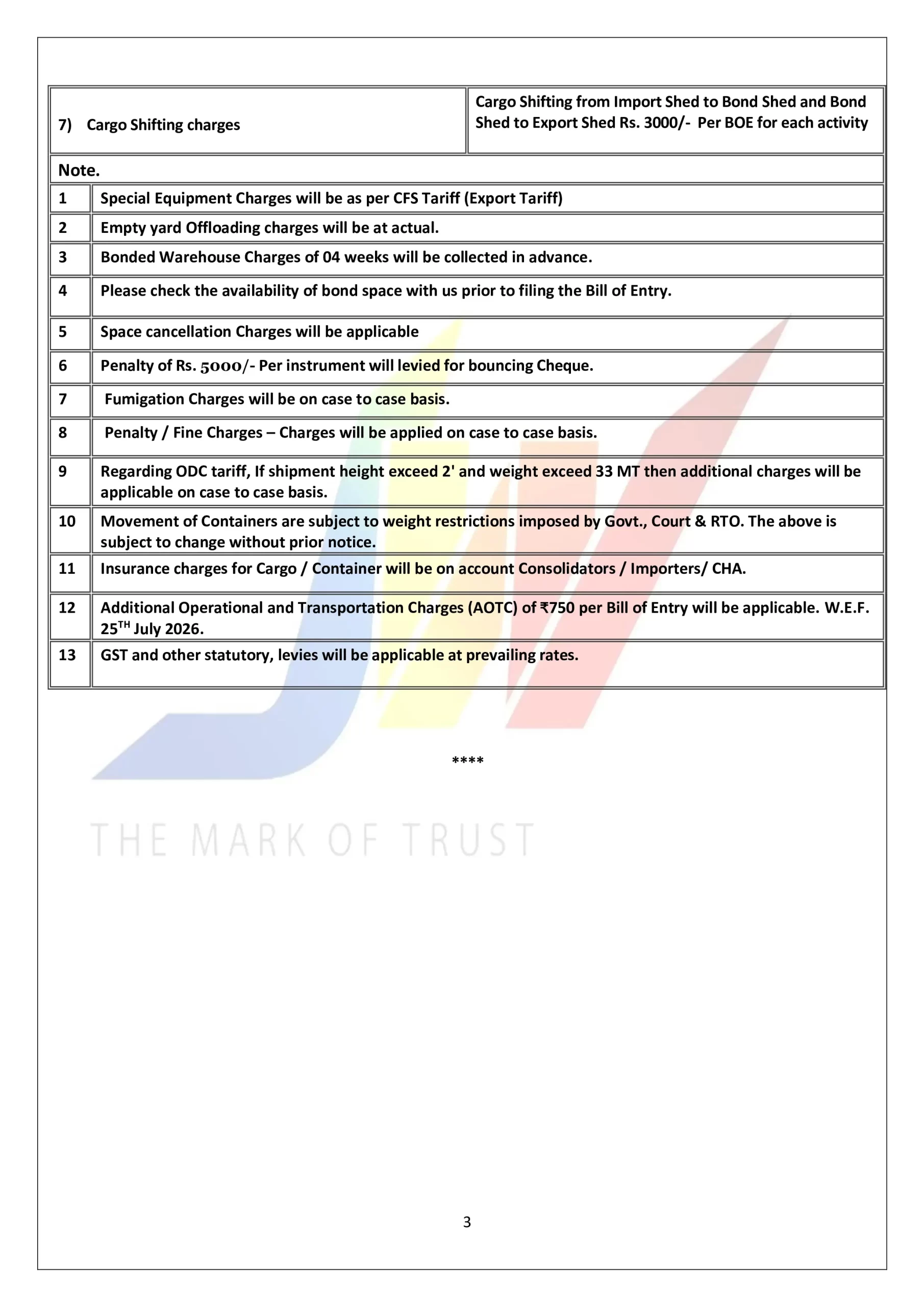 Import Tariff 2026_page-033